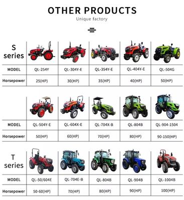 Πολλών χρήσεων μικρό 25 HP Agricolas γεωργικό μίνι τρακτέρ αγροτικών τρακτέρ